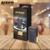 Nước hoa kẹp của gió ô tô Areon - Hương Platium